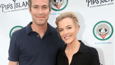 Megyn Kelly Ex Husband: Life After Their Divorce