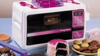 Easy Bake Oven Recall 2024