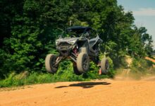 competitive landscape analysis summary