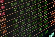 emerging market investment potential