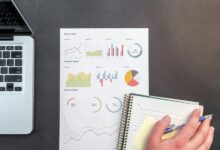 financial performance assessment report