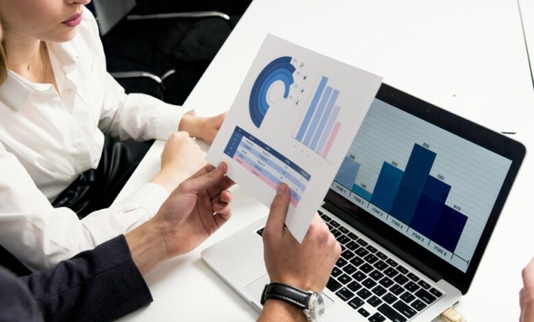 global market penetration analysis