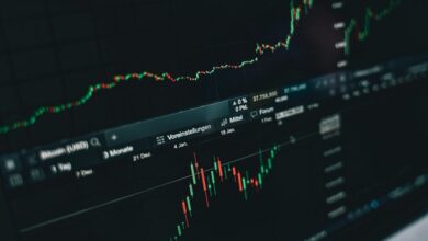 market data analysis report