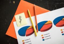 opportunity mapping and analysis