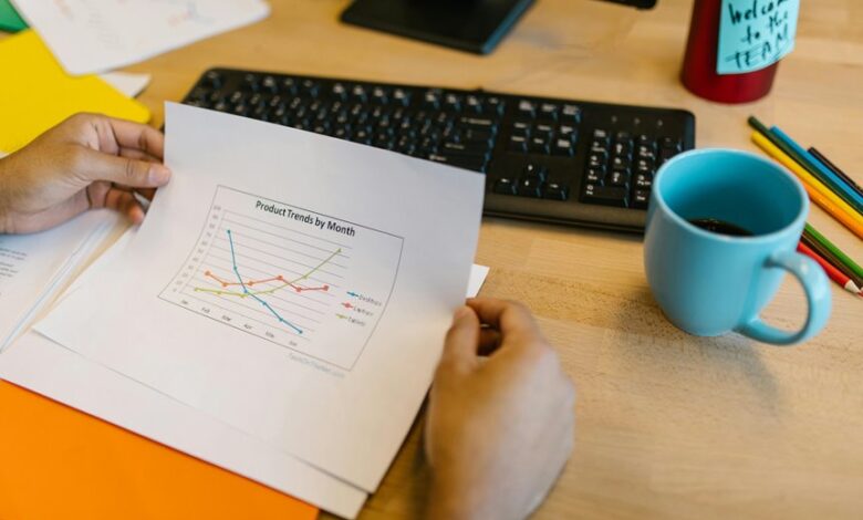 product performance evaluation report