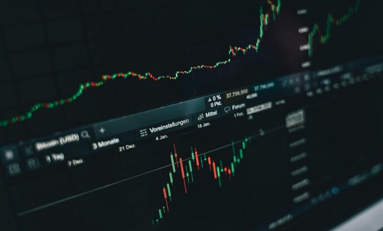 sector performance analysis report