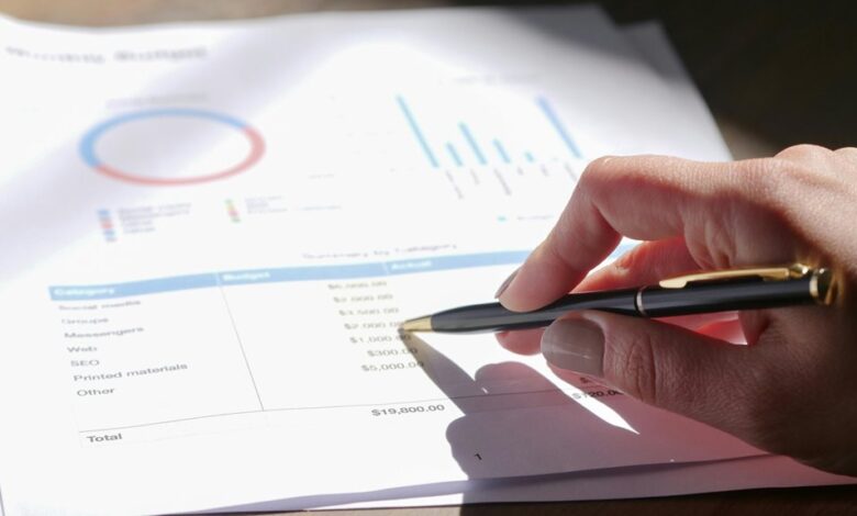 strategic review of entities