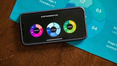 catalyst edge start progression