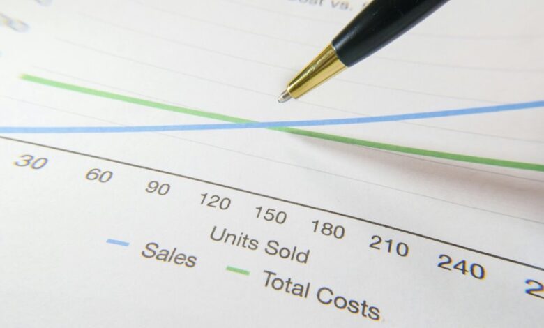 dynamic apex start unlocking strategic outcomes