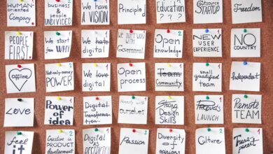 dynamic edge drives transformation leadership