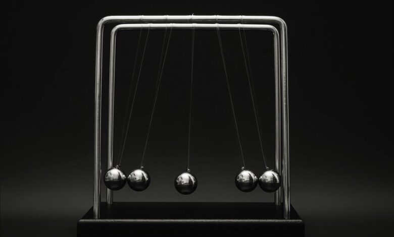 momentum radiance drives market innovation