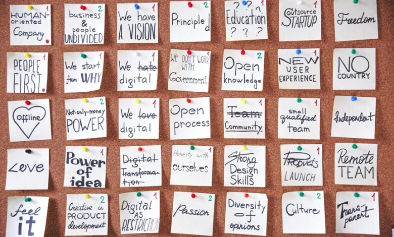 quantum flux across transformative projects