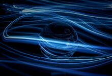 trailblazing flux driving global success