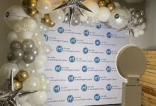 Elevating Event Entertainment with Modern Experiences Photo Booth Rental San Antonio